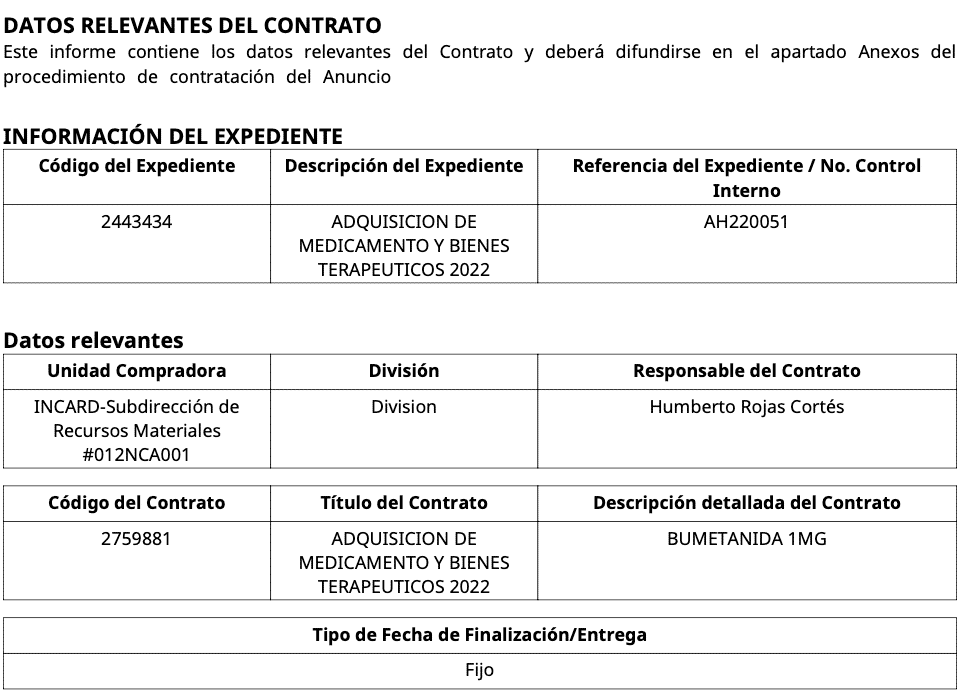 Licitacion de Medicamentos Licitacion de Medicamentos